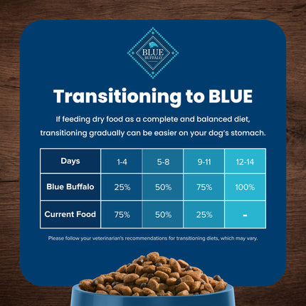 Blue Buffalo Life Protection Formula Adult Small Bite Dry Dog Food, Helps Build and Maintain Strong Muscles, Made with Natural Ingredients, Chicken & Brown Rice Recipe, 15-lb. Bag