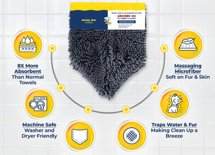 Muddy Mat Doggy Dryer, Highly Absorbent Microfiber Towel