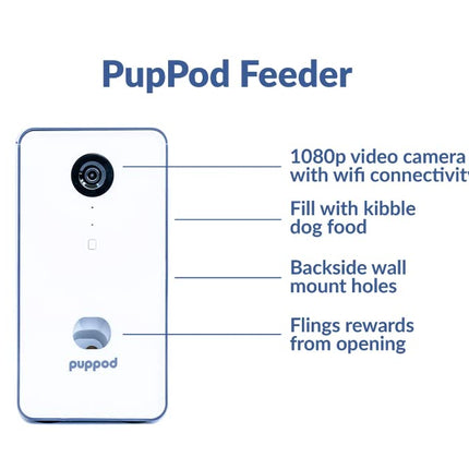 PupPod Gaming, Training, and Enrichment System for Dogs - Positive Reinforcement Puzzle Toy, Video Feeder, and Mobile App