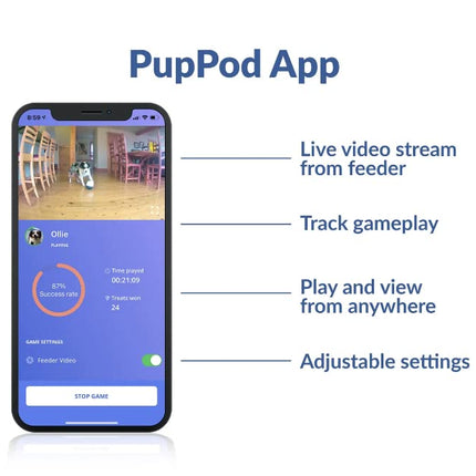 PupPod Gaming, Training, and Enrichment System for Dogs - Positive Reinforcement Puzzle Toy, Video Feeder, and Mobile App